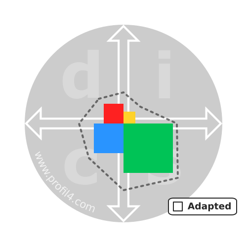 DISC wheel